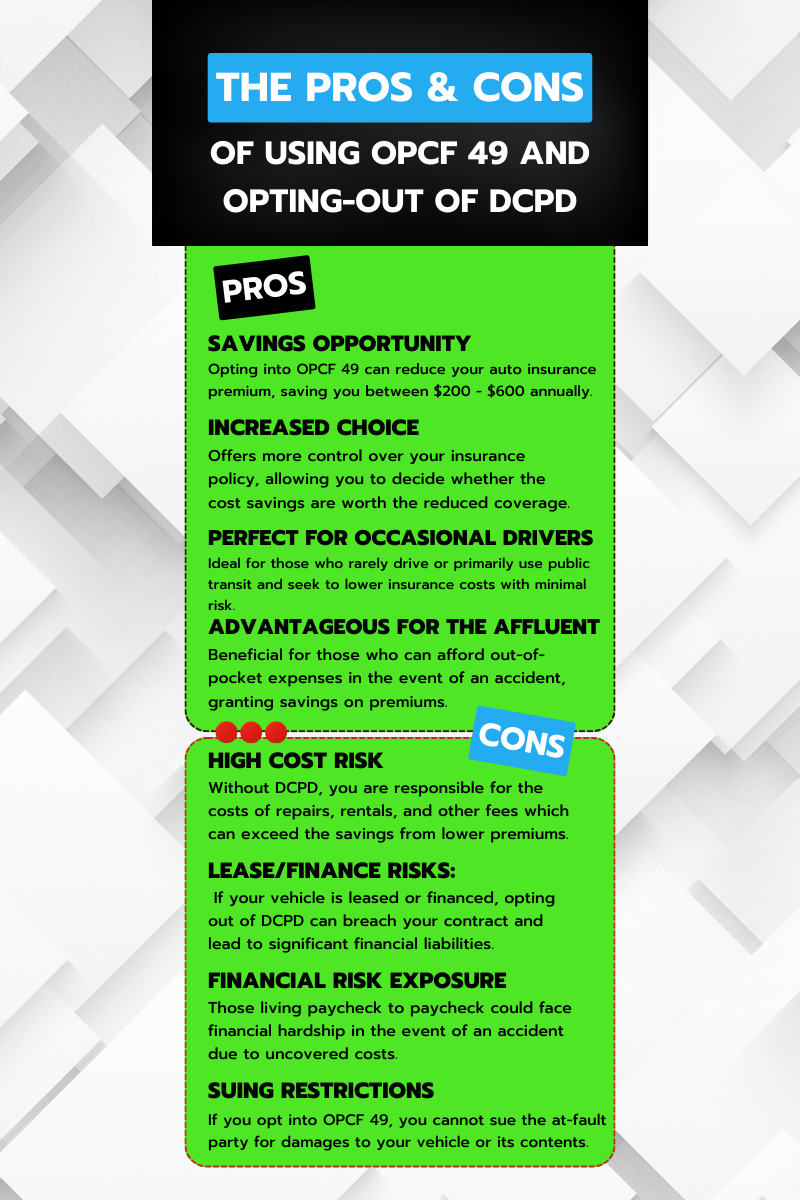 An Infographic showing pros and cons of using OPCF 49 and opting out of DCPD